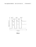 METHOD FOR REDUCING CARBON DIOXIDE diagram and image