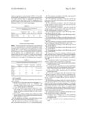 ORGANOPHILIC POLYSILSESQUIOXANE MEMBRANES FOR SOLVENT NANOFILTRATION AND     PERVAPORATION diagram and image