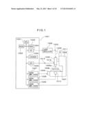 LASER PROCESSING SYSTEM HAVING AUXILIARY CONTROLLER diagram and image