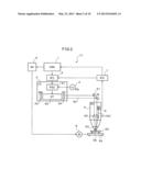 LASER PROCESSING SYSTEM HAVING AUXILIARY CONTROLLER diagram and image