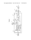 LASER PROCESSING SYSTEM HAVING AUXILIARY CONTROLLER diagram and image