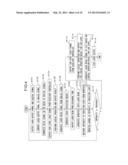 LASER PROCESSING SYSTEM HAVING AUXILIARY CONTROLLER diagram and image