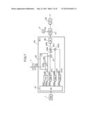 LASER PROCESSING SYSTEM HAVING AUXILIARY CONTROLLER diagram and image