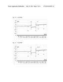 METHOD FOR SELECTING PIPETTING PARAMETERS FOR A LIQUID diagram and image