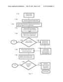 SYSTEM AND METHOD FOR ACQUIRING AND SHARING SCHEDULING DATA diagram and image