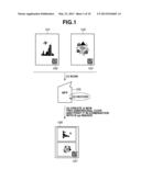 APPARATUS HANDLING CODES, METHOD FOR CONTROLLING THE SAME AND PROGRAM diagram and image