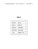 APPARATUS HANDLING CODES, METHOD FOR CONTROLLING THE SAME AND PROGRAM diagram and image