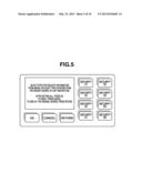 APPARATUS HANDLING CODES, METHOD FOR CONTROLLING THE SAME AND PROGRAM diagram and image