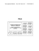 APPARATUS HANDLING CODES, METHOD FOR CONTROLLING THE SAME AND PROGRAM diagram and image