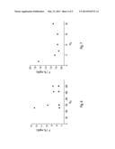 DEVICE FOR DETECTING AN ANALYTE IN A BODILY FLUID diagram and image