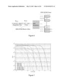 COMMUNICATION APPARATUS AND METHOD diagram and image