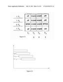 COMMUNICATION APPARATUS AND METHOD diagram and image