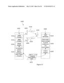 COMMUNICATION APPARATUS AND METHOD diagram and image