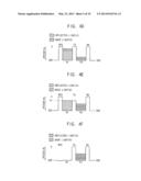 PIXEL CIRCUIT, DEPTH SENSOR AND OPERATING METHOD diagram and image