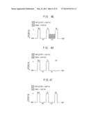 PIXEL CIRCUIT, DEPTH SENSOR AND OPERATING METHOD diagram and image