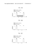 PIXEL CIRCUIT, DEPTH SENSOR AND OPERATING METHOD diagram and image