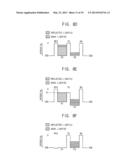 PIXEL CIRCUIT, DEPTH SENSOR AND OPERATING METHOD diagram and image