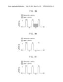 PIXEL CIRCUIT, DEPTH SENSOR AND OPERATING METHOD diagram and image