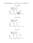 PIXEL CIRCUIT, DEPTH SENSOR AND OPERATING METHOD diagram and image