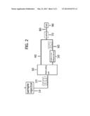 Gas chromatography-mass spectrometry method and gas chromatography-mass     spectrometry apparatus therefor having a capture and release device diagram and image