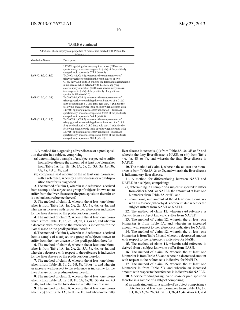 Means and Methods for Metabolic Differentiation of Non-Alcoholic     Steatohepatitis From Liver Disease - diagram, schematic, and image 17