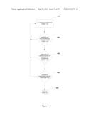 Methods, Systems and Apparatuses for Testing and Calibrating Fluorescent     Scanners diagram and image