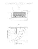 ORGANIC EL ELEMENT, ORGANIC EL PANEL, ORGANIC EL LIGHT-EMITTING APPARATUS,     ORGANIC EL DISPLAY APPARATUS, AND METHOD OF MANUFACTURING ORGANIC EL     ELEMENT diagram and image