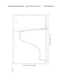 ORGANIC EL ELEMENT, ORGANIC EL PANEL, ORGANIC EL LIGHT-EMITTING APPARATUS,     ORGANIC EL DISPLAY APPARATUS, AND METHOD OF MANUFACTURING ORGANIC EL     ELEMENT diagram and image