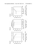 ORGANIC EL ELEMENT diagram and image