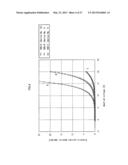 ORGANIC EL ELEMENT diagram and image