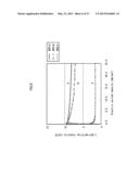 ORGANIC EL ELEMENT diagram and image