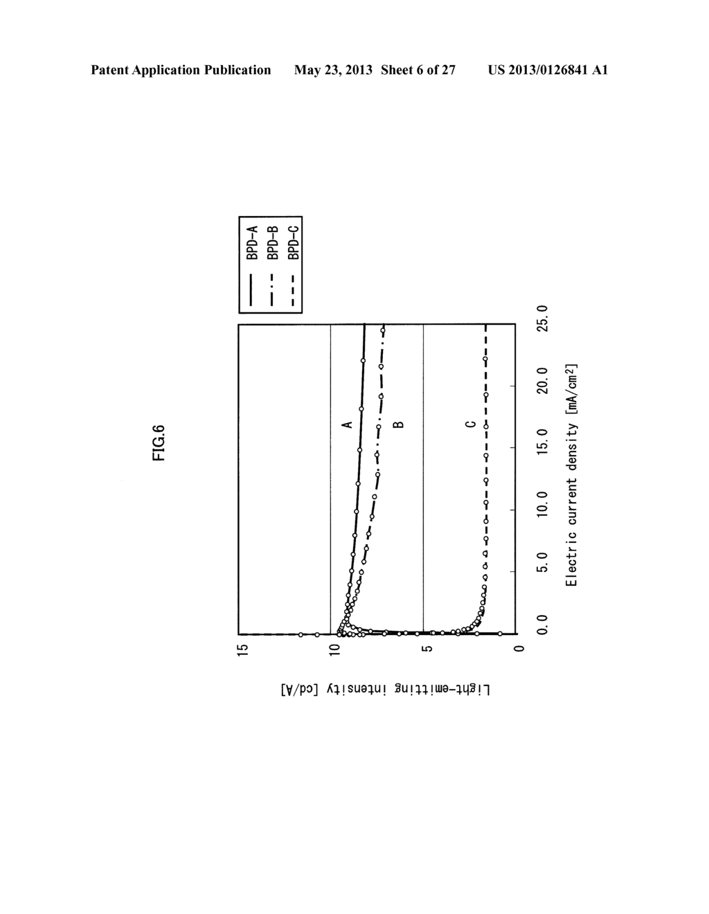 ORGANIC EL ELEMENT - diagram, schematic, and image 07