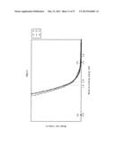 ORGANIC EL ELEMENT diagram and image