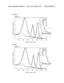 ORGANIC EL ELEMENT AND PRODUCTION METHOD FOR SAME diagram and image