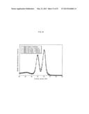 ORGANIC EL ELEMENT, DISPLAY DEVICE, AND LIGHT-EMITTING DEVICE diagram and image