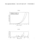 ORGANIC EL ELEMENT, DISPLAY DEVICE, AND LIGHT-EMITTING DEVICE diagram and image