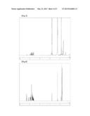 COMPOUND HAVING INDENOCARBAZOLE RING STRUCTURE, AND ORGANIC     ELECTROLUMINESCENT DEVICE diagram and image