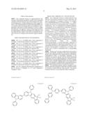 COMPOUND HAVING INDENOCARBAZOLE RING STRUCTURE, AND ORGANIC     ELECTROLUMINESCENT DEVICE diagram and image