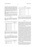 COMPOUND HAVING INDENOCARBAZOLE RING STRUCTURE, AND ORGANIC     ELECTROLUMINESCENT DEVICE diagram and image