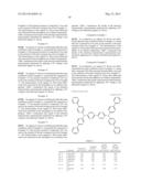 COMPOUND HAVING INDENOCARBAZOLE RING STRUCTURE, AND ORGANIC     ELECTROLUMINESCENT DEVICE diagram and image