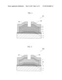 THIN-FILM TRANSISTOR DEVICE AND METHOD FOR MANUFACTURING THIN-FILM     TRANSISTOR DEVICE diagram and image