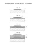 THIN-FILM TRANSISTOR DEVICE AND METHOD FOR MANUFACTURING THIN-FILM     TRANSISTOR DEVICE diagram and image