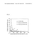 SEMICONDUCTOR OPTICAL DEVICE diagram and image