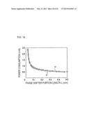 SEMICONDUCTOR OPTICAL DEVICE diagram and image