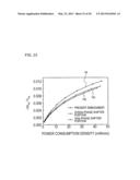 SEMICONDUCTOR OPTICAL DEVICE diagram and image