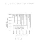 SEMICONDUCTOR DEVICE AND METHOD OF MANUFACTURING THE SAME diagram and image