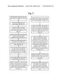 Passive Devices For 3D Non-Volatile Memory diagram and image