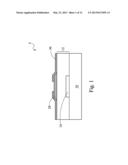 Adjusting Sizes of Connectors of Package Components diagram and image