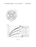 VARIABLE DIFFERENTIAL MOUNT APPARATUS USING MAGNETORHEOLOGICAL ELASTOMER diagram and image