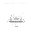 Coatings for Photoluminescent Materials diagram and image